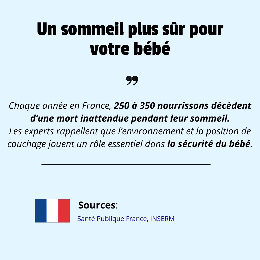 Nidou™ - Le cocon de sommeil de votre bébé